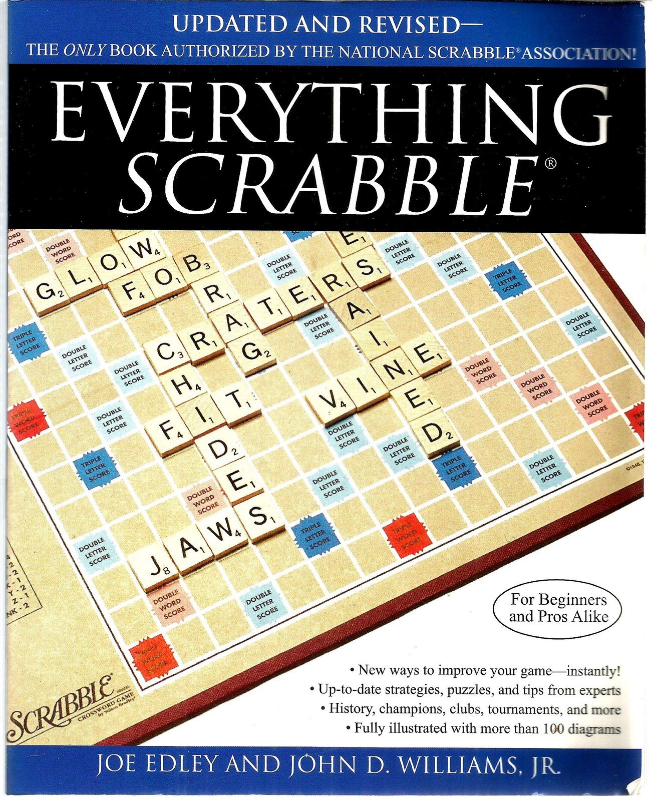 Everything Scrabble